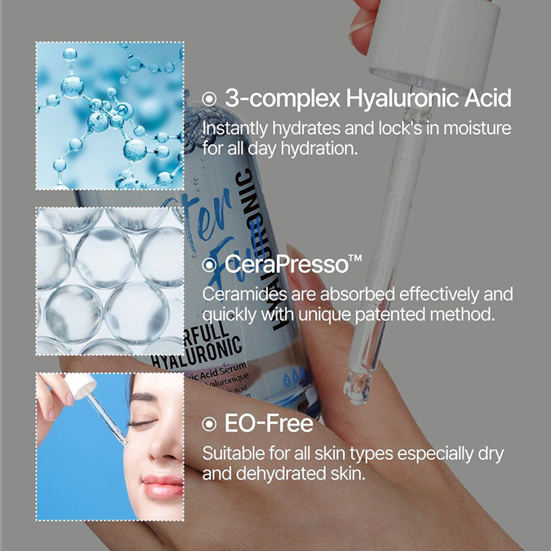 Waterfull Hyaluronic Acid Serum