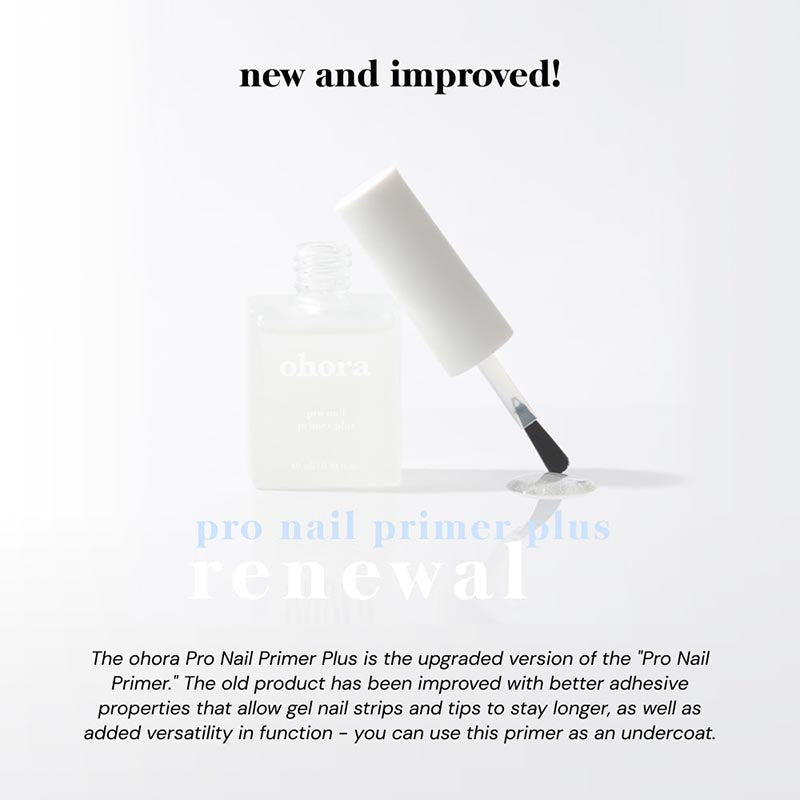 Pro Nail Primer Plus