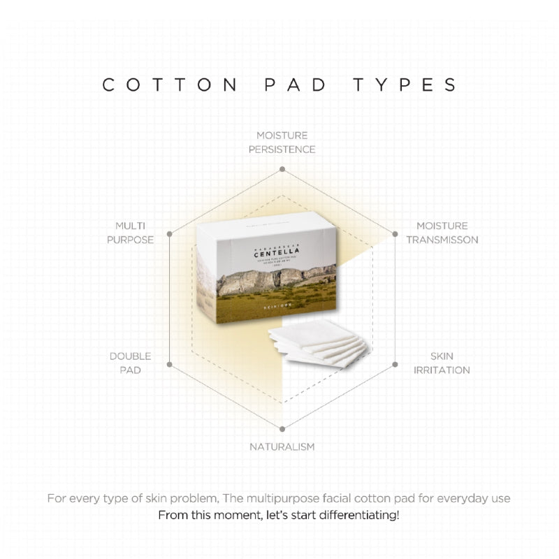  Pure Cotton Pad - Korean-Skincare